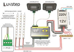 Умная подсветка лестницы в вашем доме - подключение до 24 ступеней. Семь стилей анимации подсветки. Меню на Русском языке